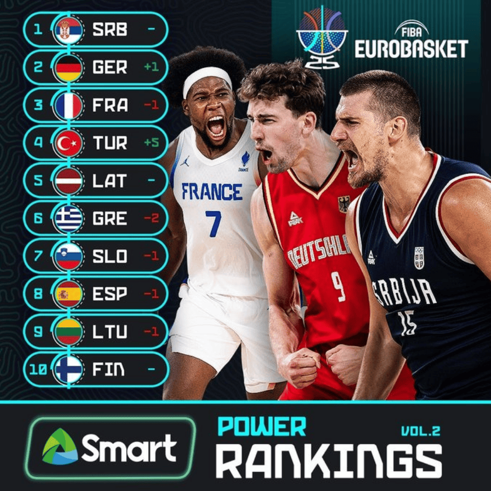 广西萌童王国篮球俱乐部双冠