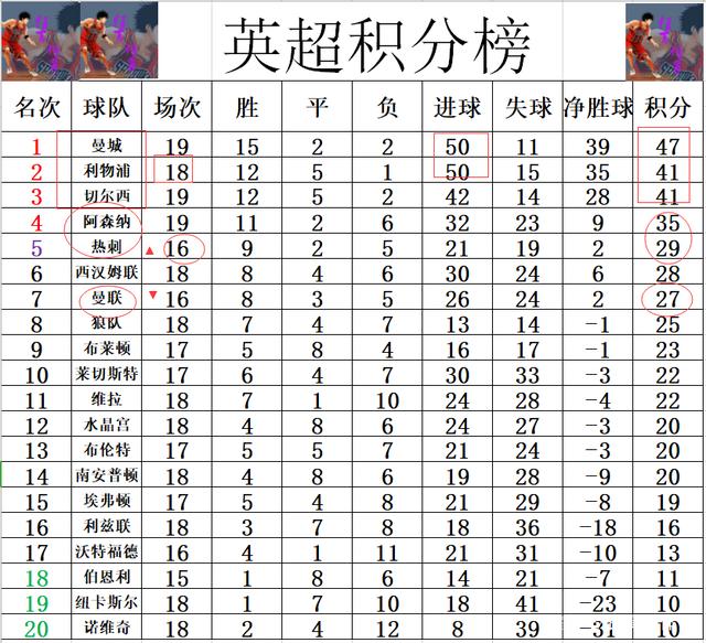 开元棋牌官网-埃弗顿队